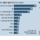 개미산업개발 이미지