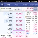 표선도서관 이미지