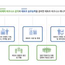 대덕대학교 골프장 네이버블로그