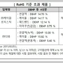 에이데이타 주식회사