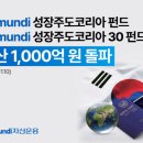 nh코리아 이미지