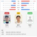 갈현체육공원1 이미지