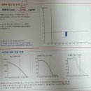 그리고 채우고
