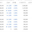 유니온케이엠 이미지