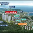 동부메가마트 이미지