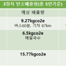 리해피 이미지