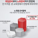 진로직업체험 지도사 2급 이미지