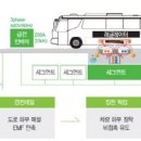 국제무선 이미지