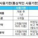 개봉의료기 이미지