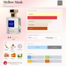 머스크멜로우 | 태국향수 MITH 미쓰 멜로우머스크 내돈내산 후기! MITH 매장 위치? 센트럴월드