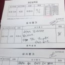 대상음악학원