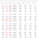 (주)에스엠코인 - 6271 | (주)에스엠코인