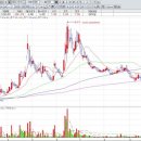 (주)우진팜 이미지