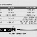 아파트 전기검침 수당 지급 실태 및 전기계약 방법별 특징, 한전 입장 8년간 그대로.. 이미지