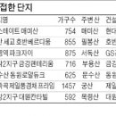 아람엔지니어링 - 고양시 덕양구 화중로130번길 14 | 아람엔지니어링