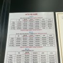 도그베이커리&뷰티미용