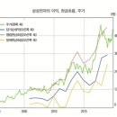 씨씨알(주) 이미지