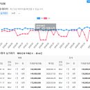 구암동205 이미지