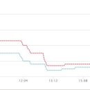 꽃메 공인중개사사무소 이미지