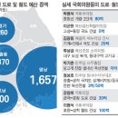 문창건설 한국일보