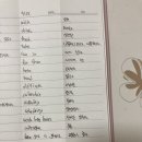 시원스쿨FOOD 이미지