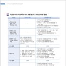 (주)보건건설