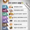 탑부평