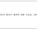 센텀중앙로 145 이미지