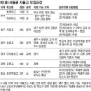 자율형사립고/ 전국 20개 자율형사립고 어떻게 뽑나 이미지