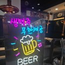 동해숯불장어 이미지