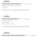꾸리팜