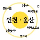 그린페달 방천점