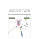 연세고운미의원 이미지