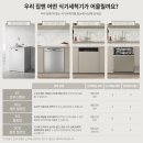 G7104 | 식기세척기 구매기,