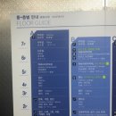 태양사세탁 | 커텐 맞추러 처음 가본 동대문종합시장 생생후기! 그곳은 신세계!