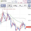 주식회사 우림산업 이미지