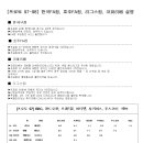 [프로토 97-98] 한국FA컵, 호주FA컵, 리그스컵, 코파리베 설명001 이미지