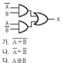 2000년 6회 정보처리기사 필기 기출문제, CBT 이미지