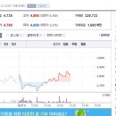 현대약품주식회사 이미지