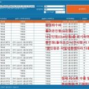 PC카카오 이미지