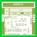 원스톱마켓
