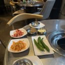 박사네등심
