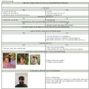 W12. 알레그라피 가을 인천 웨딩 스냅 후기 +메이크업 유유(웨딩촬영 꿀템까지)
