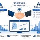 대구 부동산, ‘인맥’ 대신 ‘데이터’와 손잡다 이미지