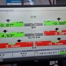 티스테이션 내방점 | 내 차를 위한 완벽한 공간, 편안하고 든든했던 경험 공유해요!