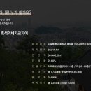 흑석(중앙대입구)역 이미지