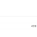 신제주현대서비스