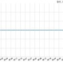 주식회사 에스엘시스템 국민일보