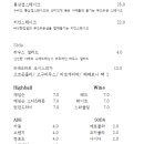 키친 띠리오 이미지