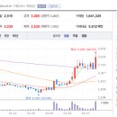 애드바이오텍 이미지